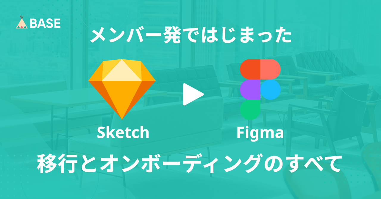 sketch 販売済み アートボード 中央寄せ