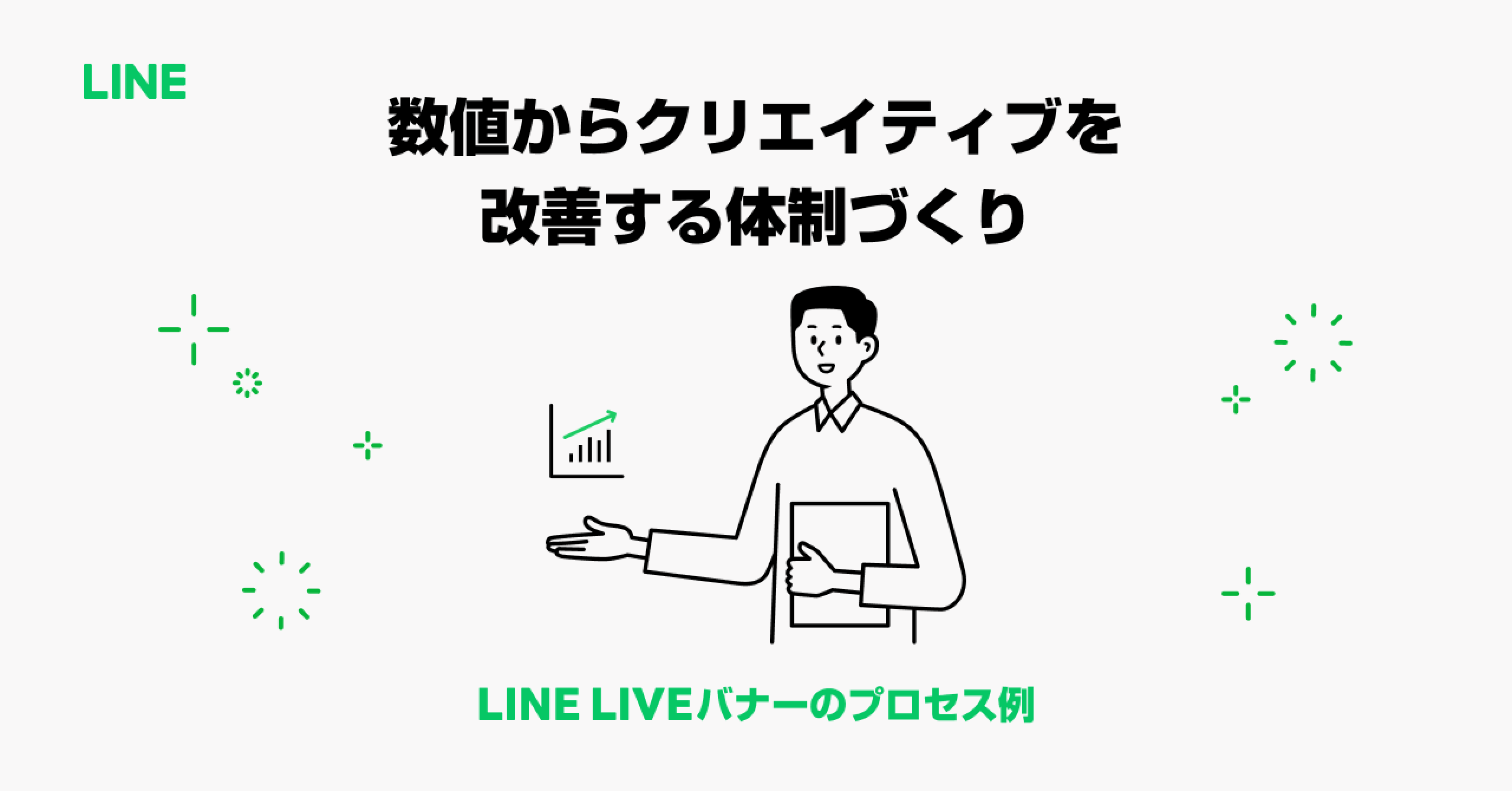 数値からクリエイティブを改善する体制づくりの話 - LINE LIVEバナーの改善プロセス例｜Cocoda