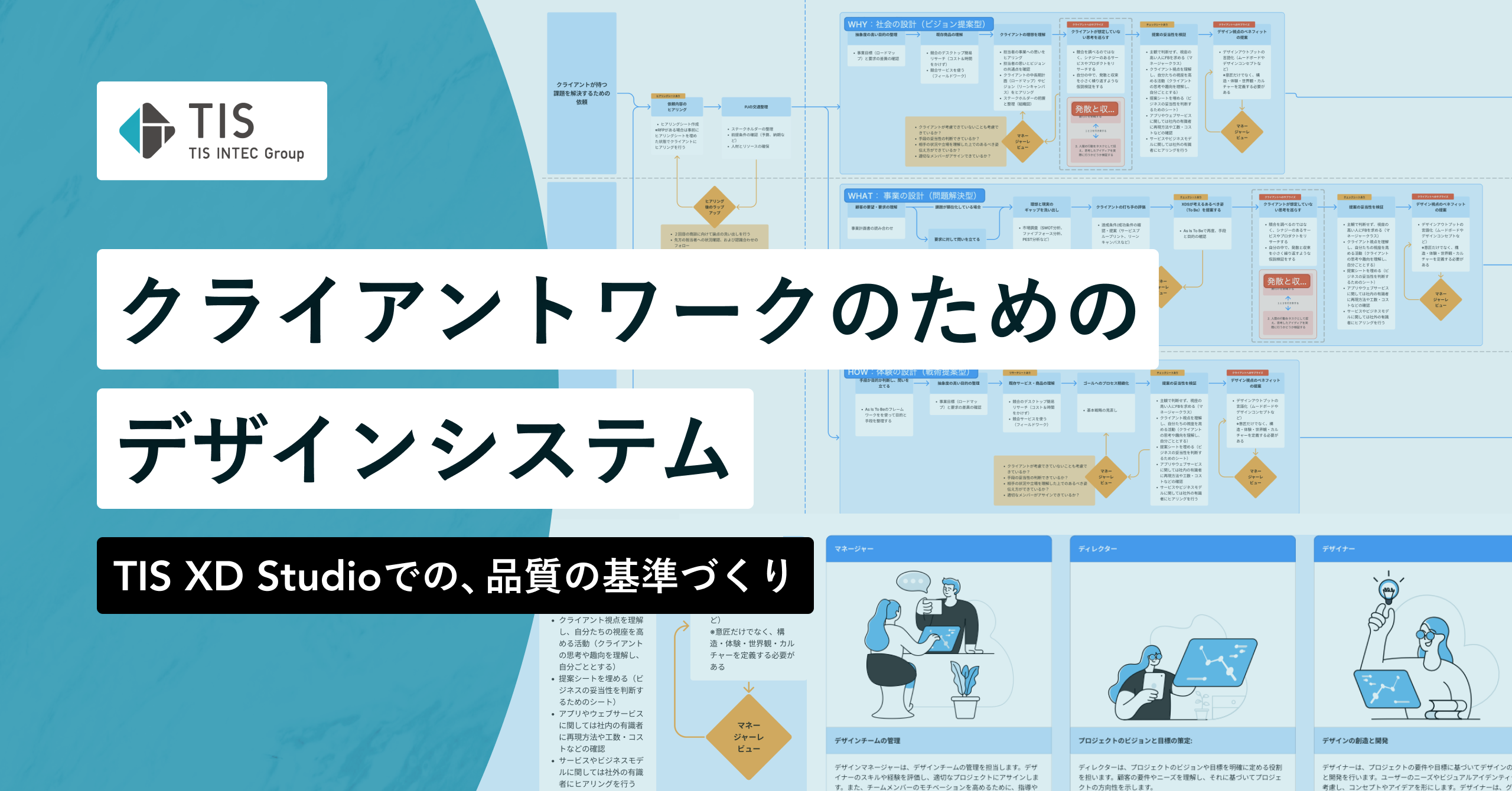 クライアントワークのためのデザインシステム」 — TIS XD Studio