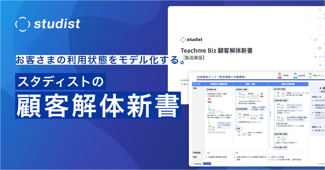 顧客の利用状態をモデル化する。スタディストの「顧客解体新書」について｜Cocoda