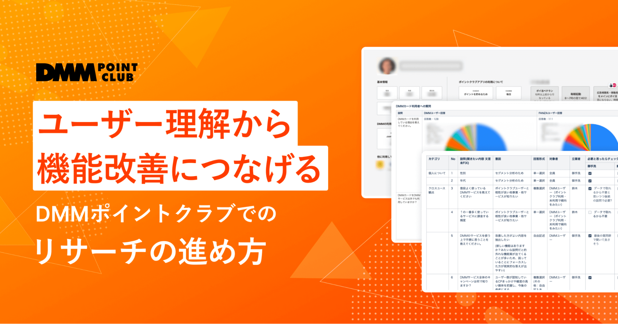 「ユーザー理解から機能改善につなげる」DMMポイントクラブでのリサーチの進め方｜Cocoda