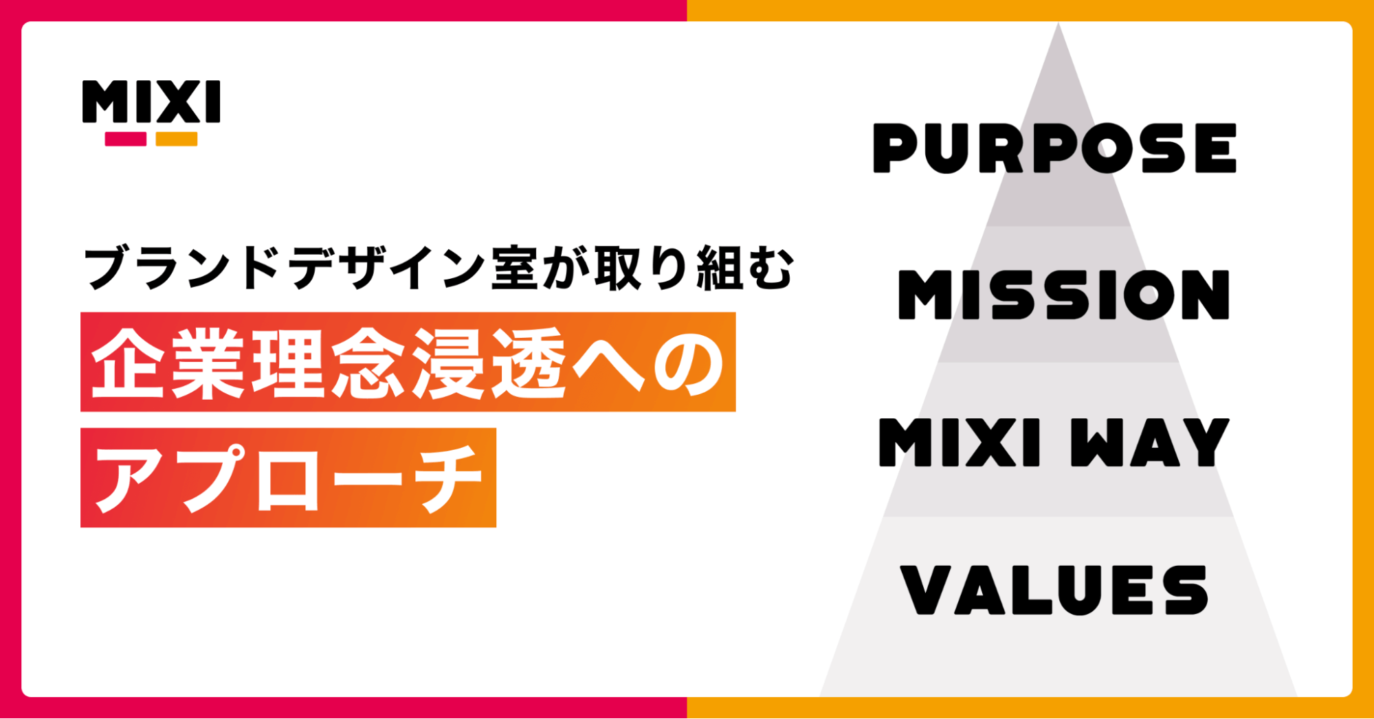 MIXI ブランドデザイン室が取り組む、企業理念浸透へのアプローチ｜Cocoda