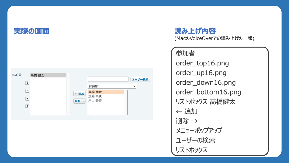 スライド:サイボウズ Officeのスケジュール登録画面にある参加者選択UIの実際の画面の写真と読み上げ内容を並べている