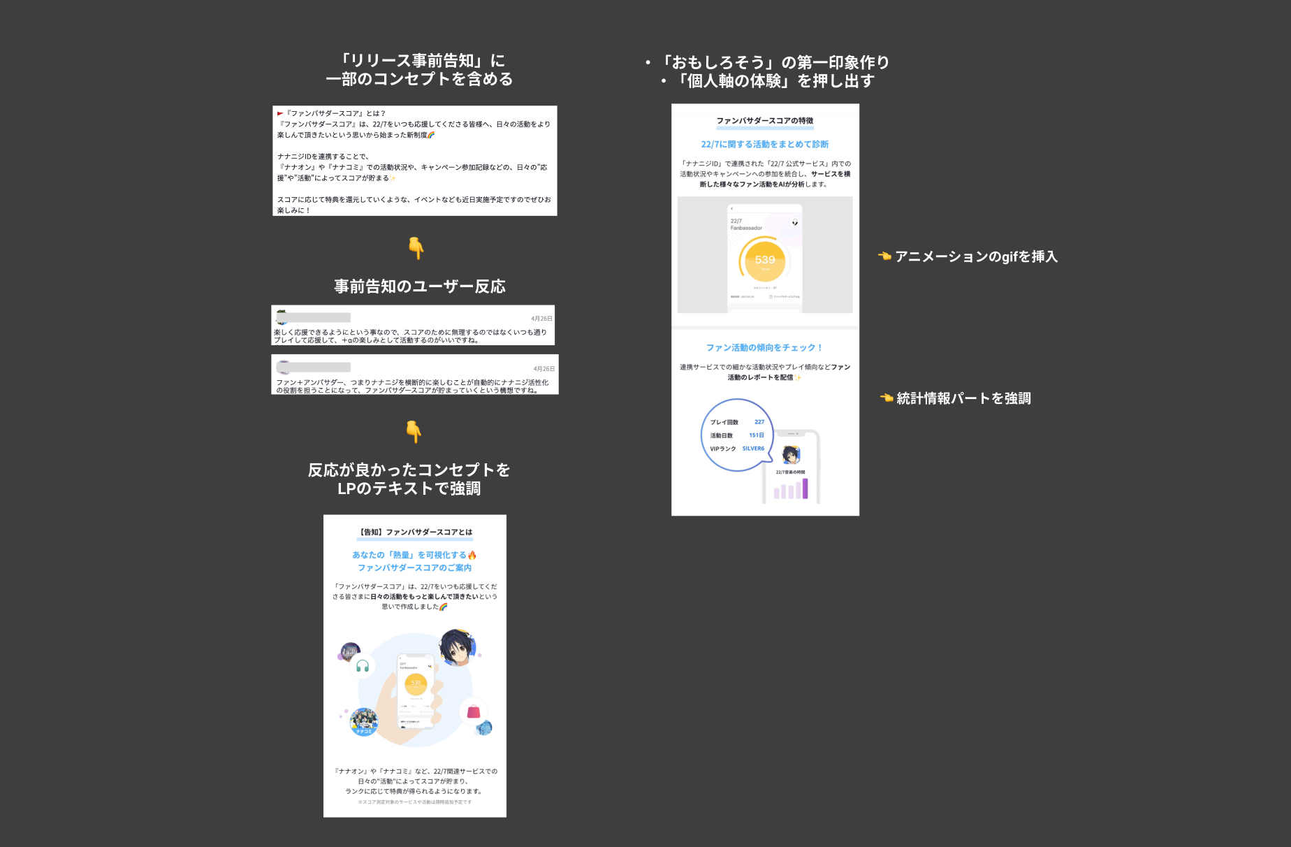 新しい体験を受け入れやすい形に ファンスコア診断機能のコンセプトづくり