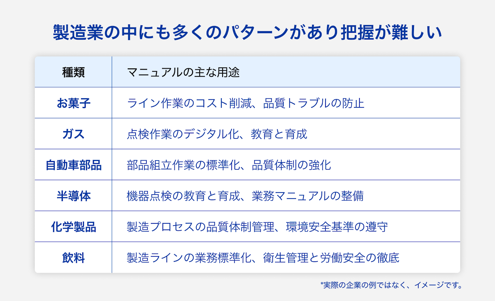 コラボハウスのマーケティングマニュアル スタッフ紹介 | 注文住宅ならコラボハウス - 愛媛・香川・岡山