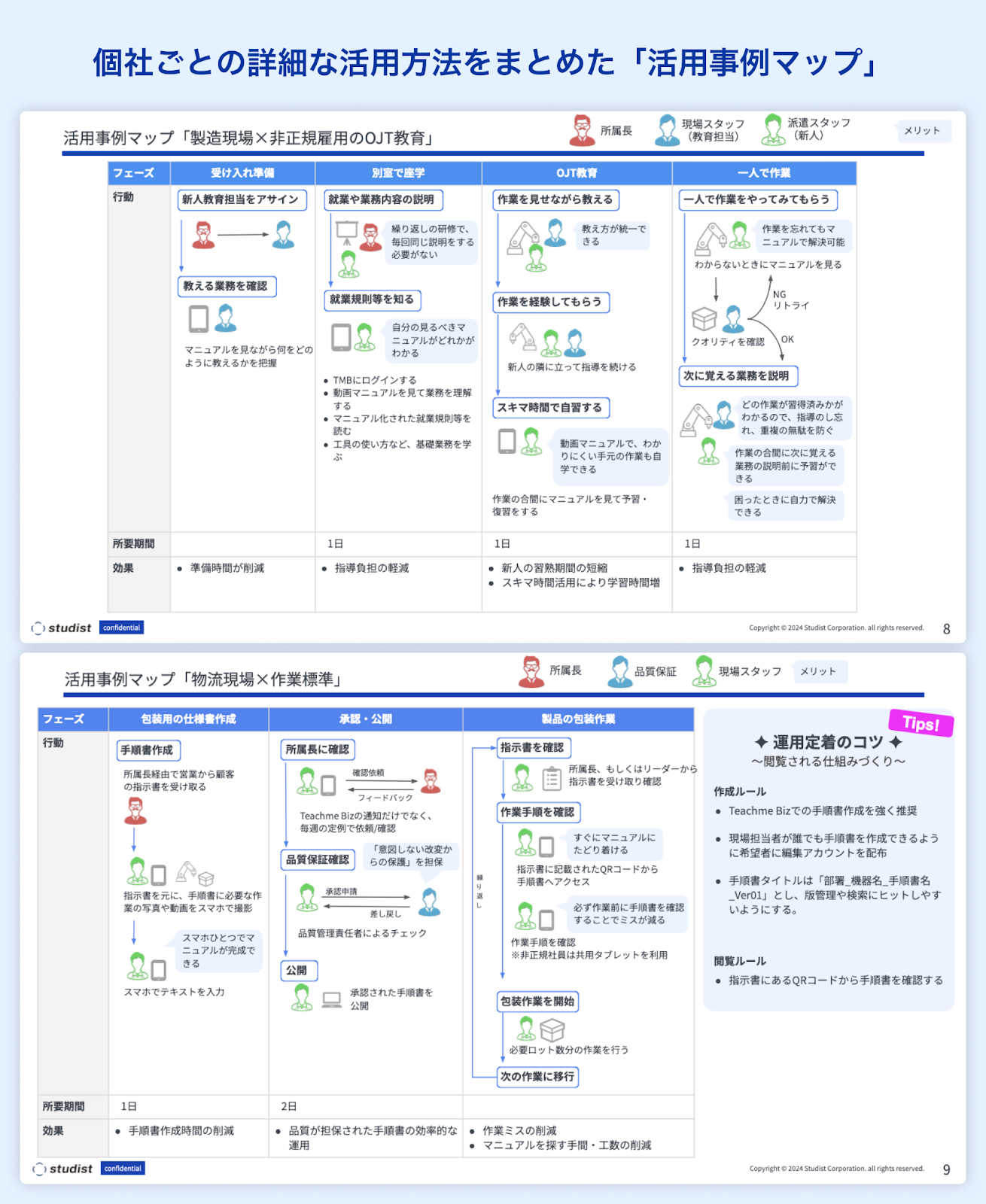 コラボハウスのマーケティングマニュアル スタッフ紹介 | 注文住宅ならコラボハウス - 愛媛・香川・岡山