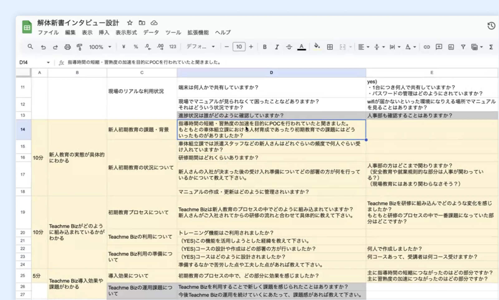 顧客の利用状態をモデル化する。スタディストの「顧客解体新書